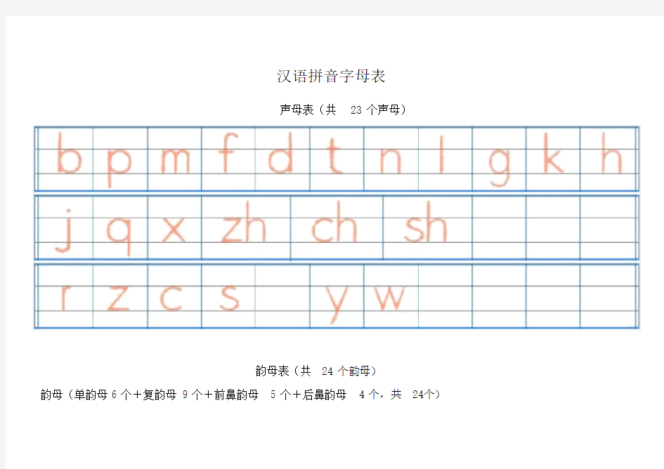 汉语拼音字母表四线格书写(A4直接打印).doc