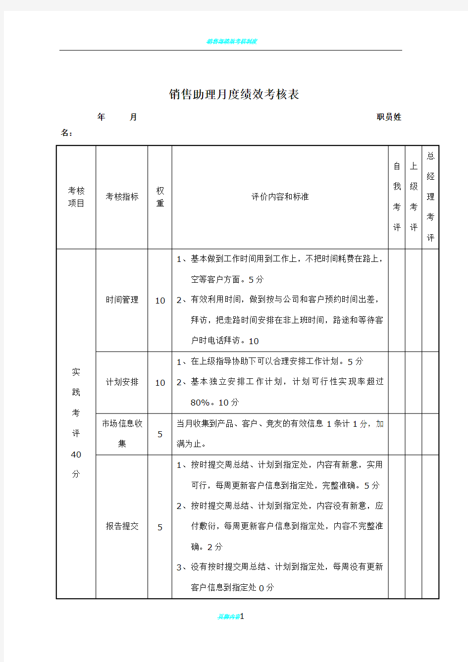 销售助理月度绩效考核表