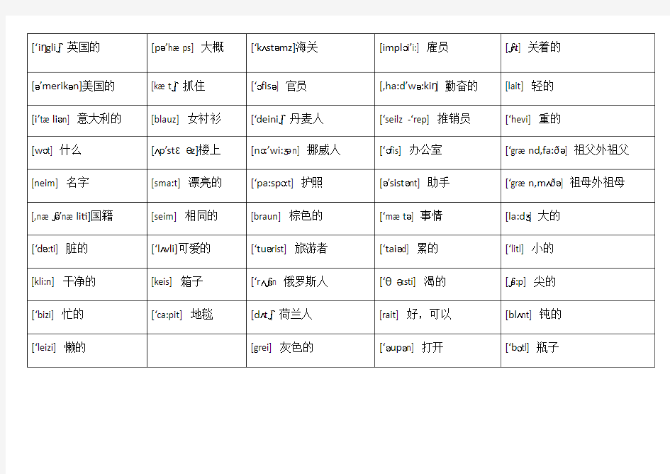 新概念单词音标拼读练习2