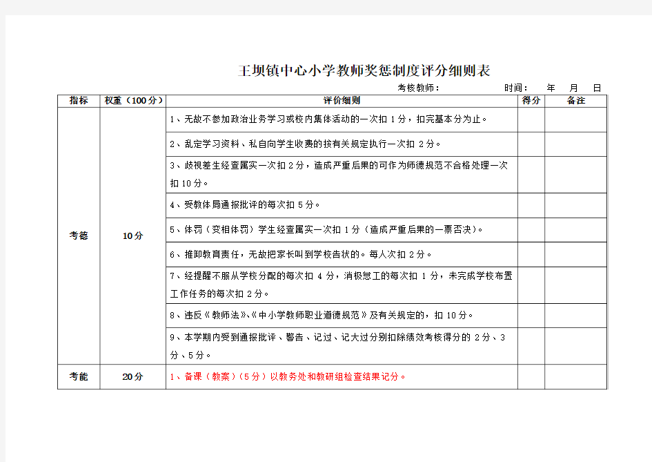 小学教师奖惩制度评分细则表