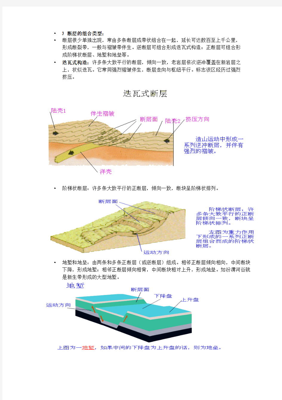 断层的组合类型