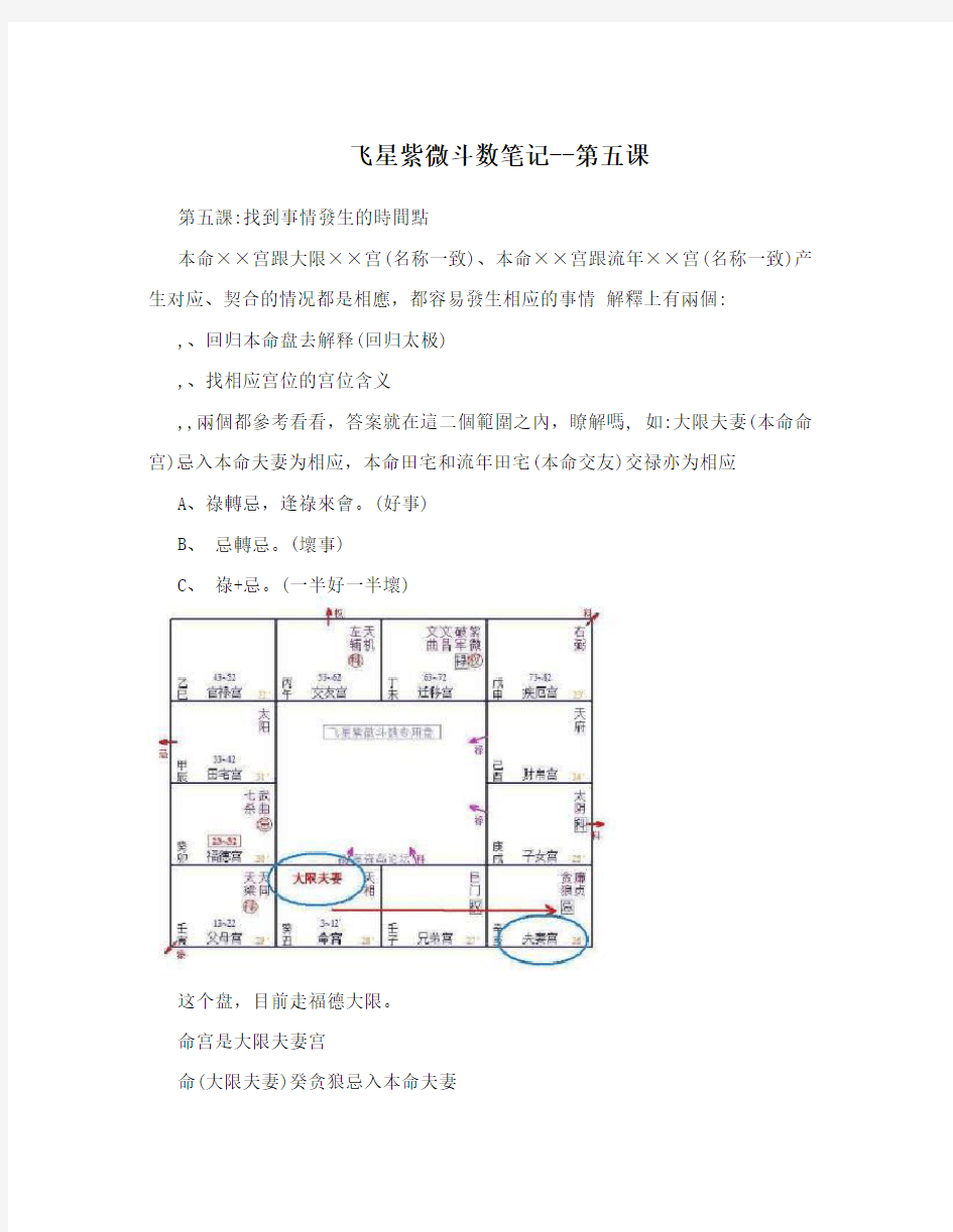 飞星紫微斗数笔记--第五课