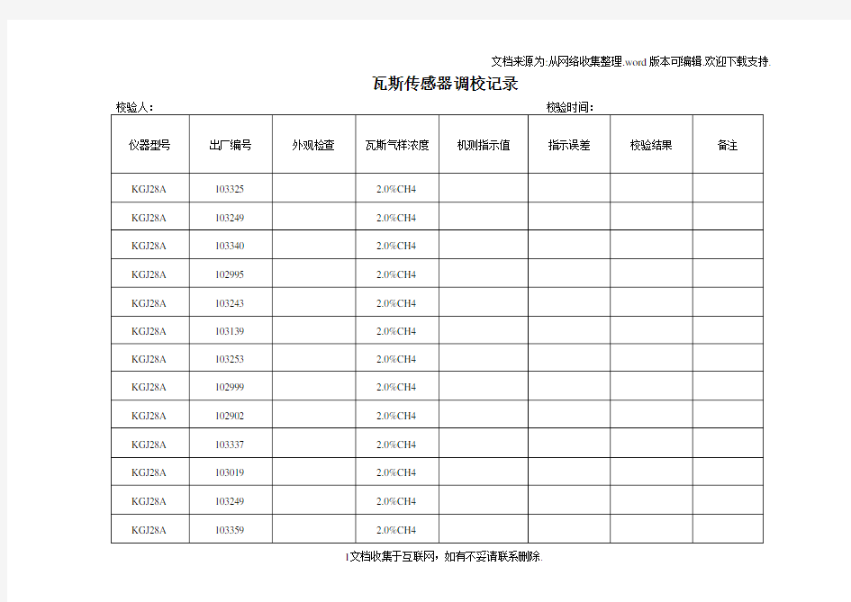 甲烷一氧化碳传感器调校记录表