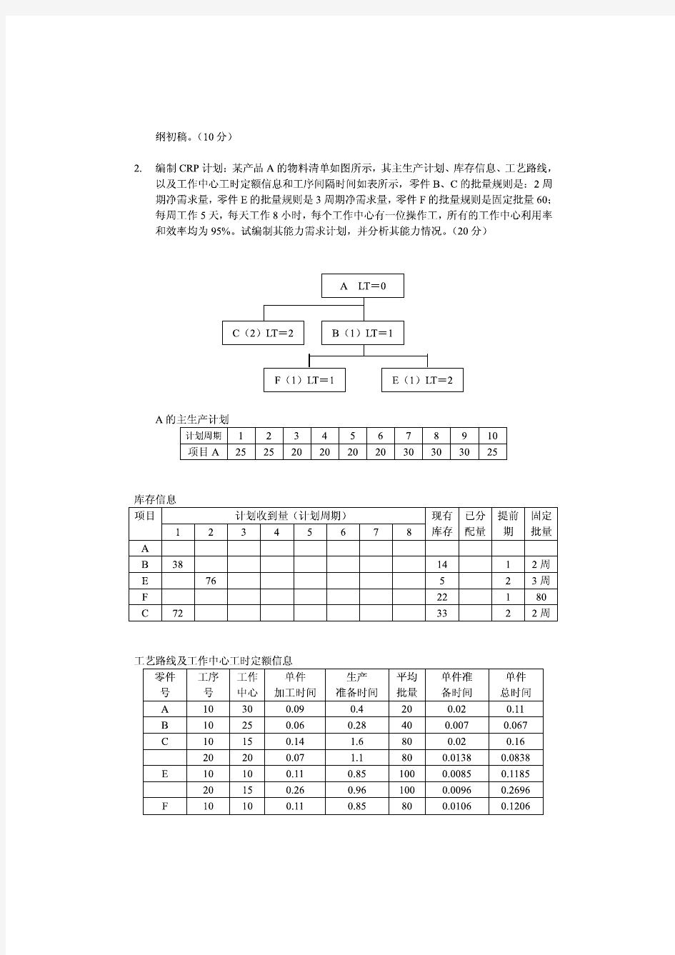 企业资源计划——ERP模拟试题1