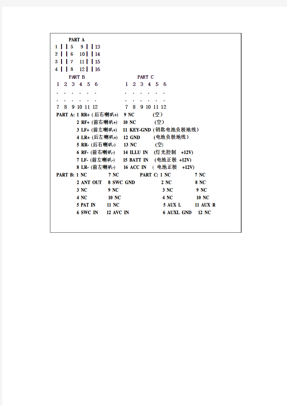 福特福克斯汽车cd1047音响接线图片(正确)