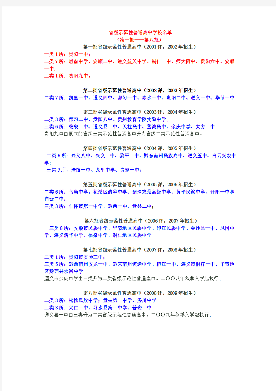 贵州省级示范性普通高中学校名单