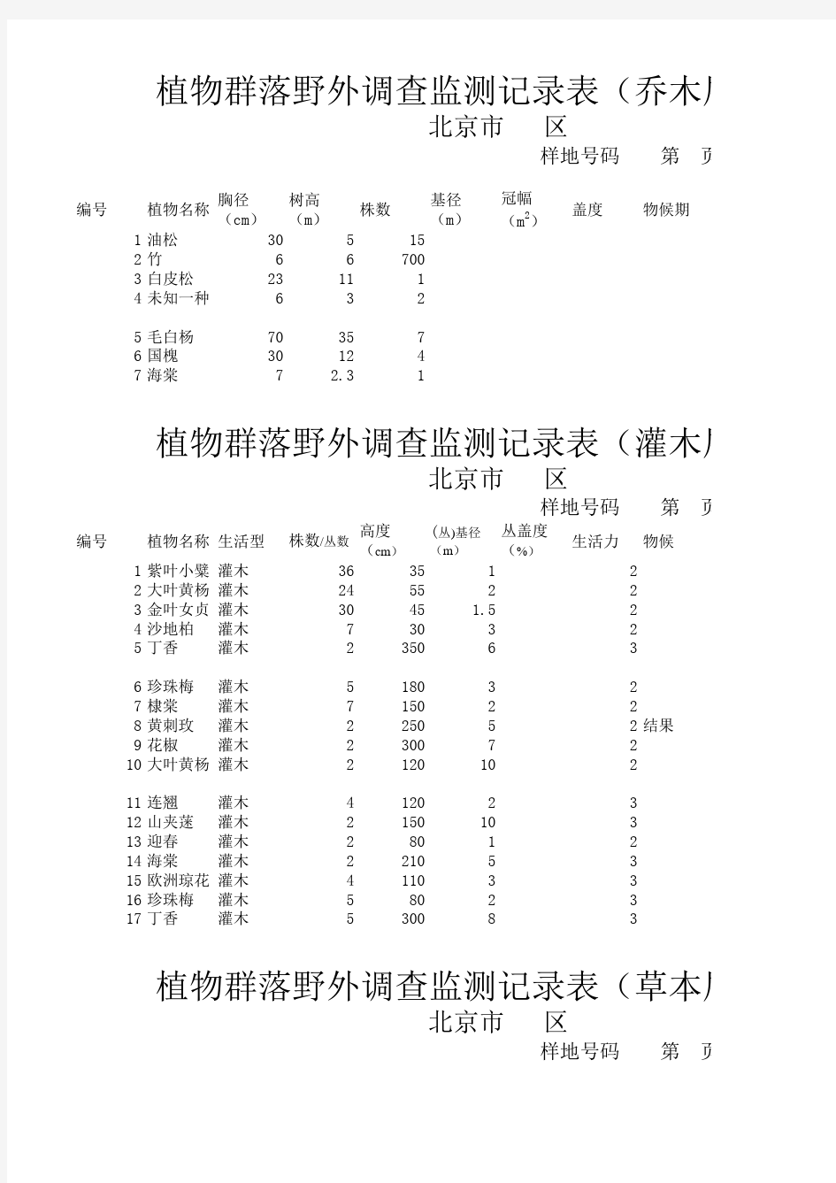 植物调查 记录表