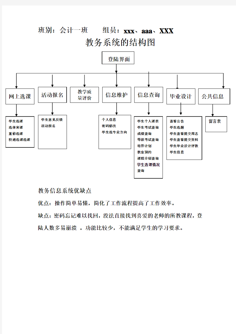 教务系统结构流程图