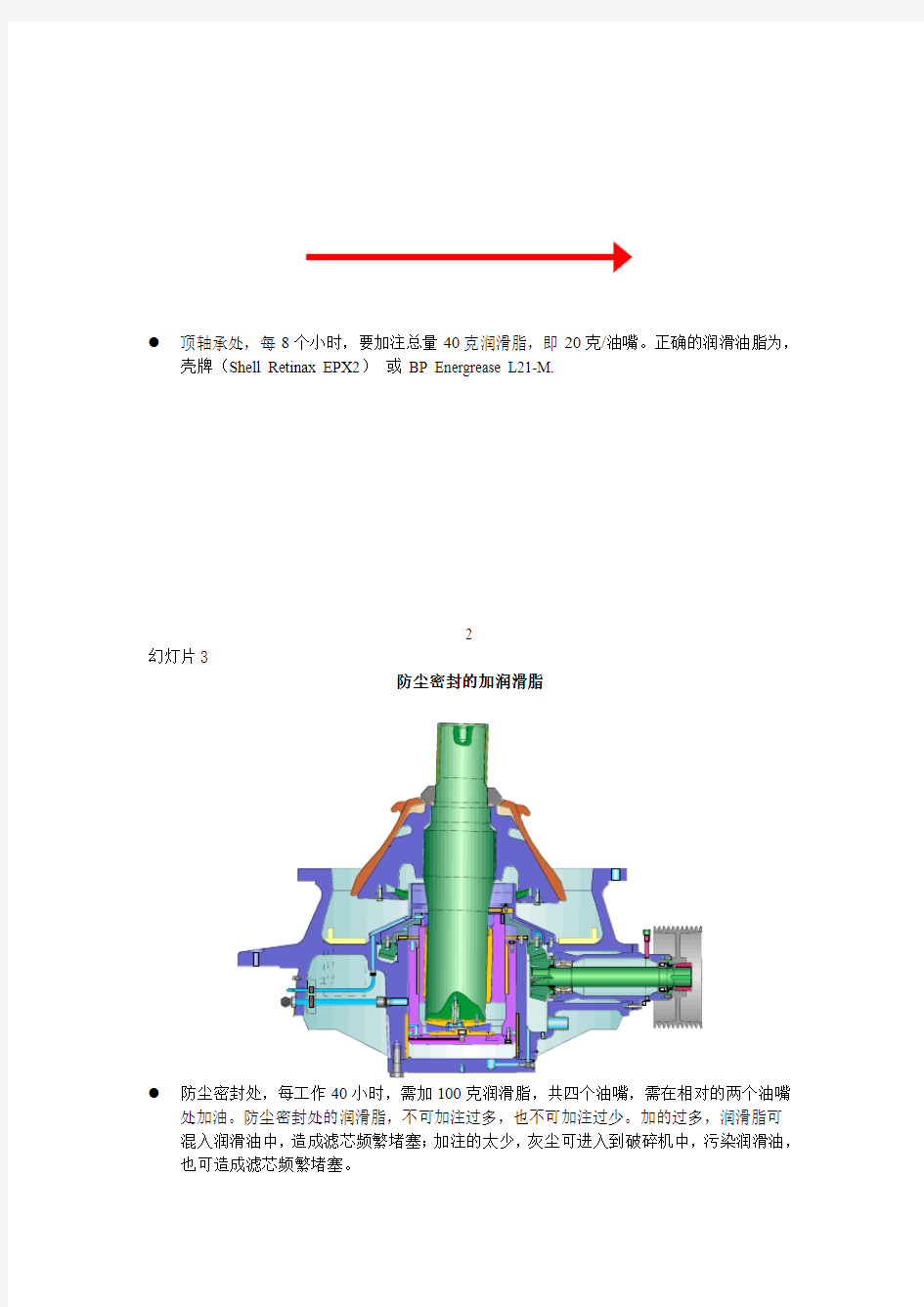 GP 圆锥破碎机操作维护