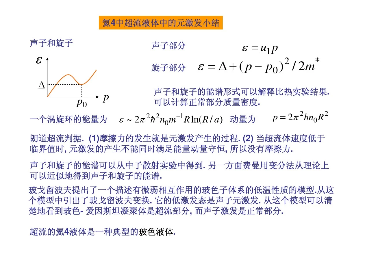 格林函数1