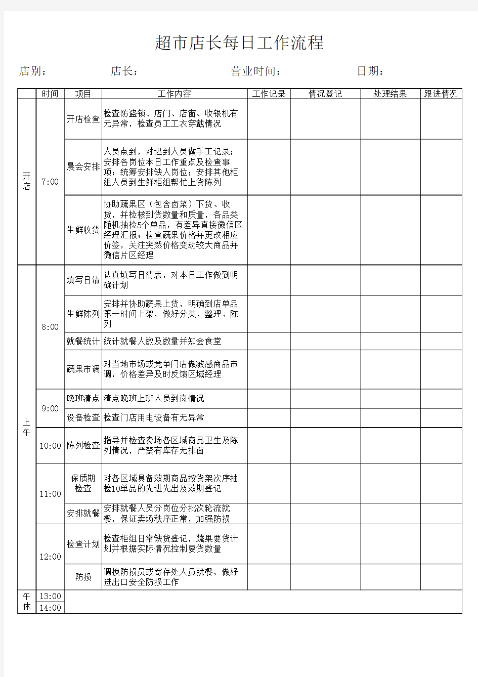 超市店长每日工作流程