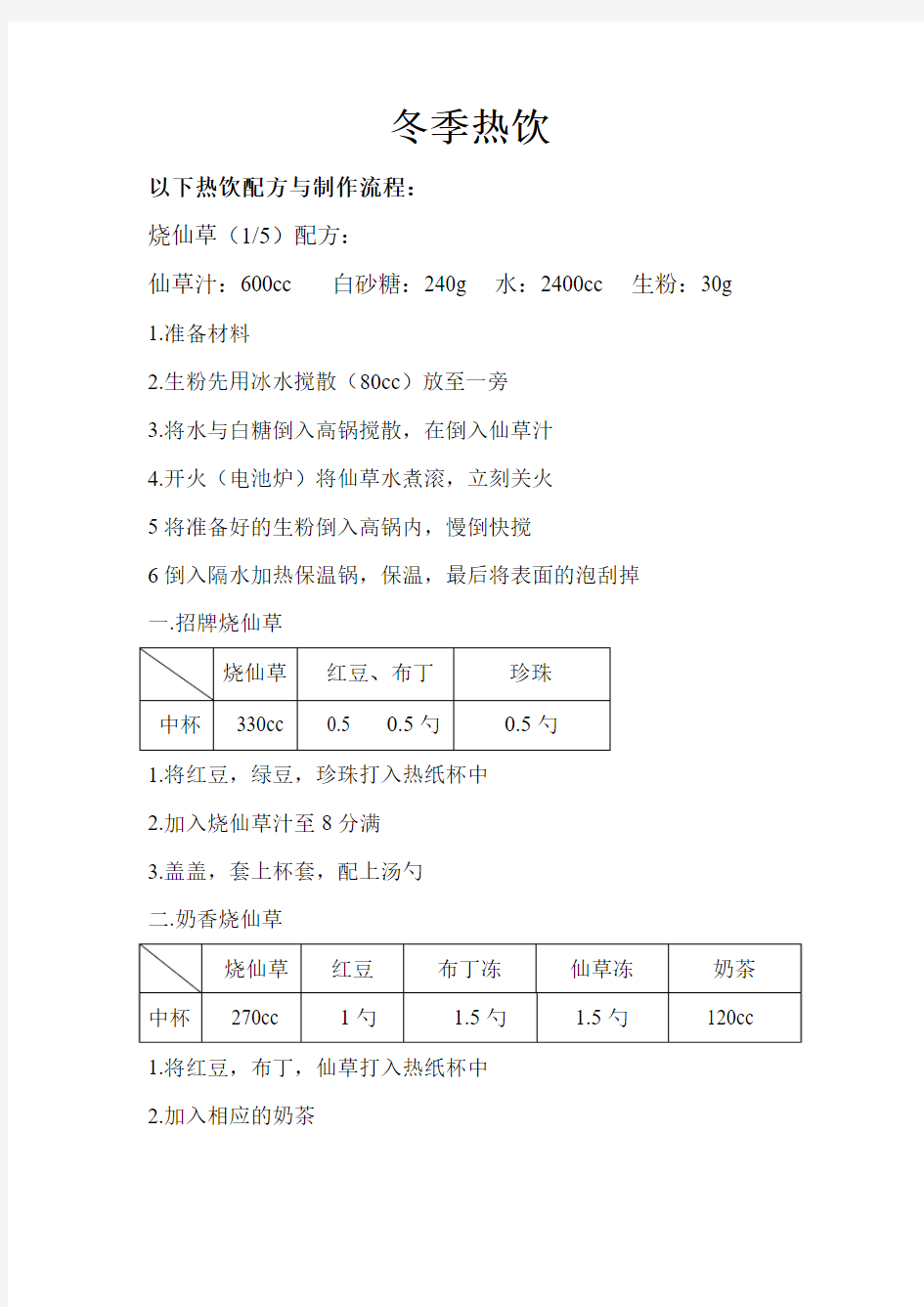 2014冬季热饮配方及制作