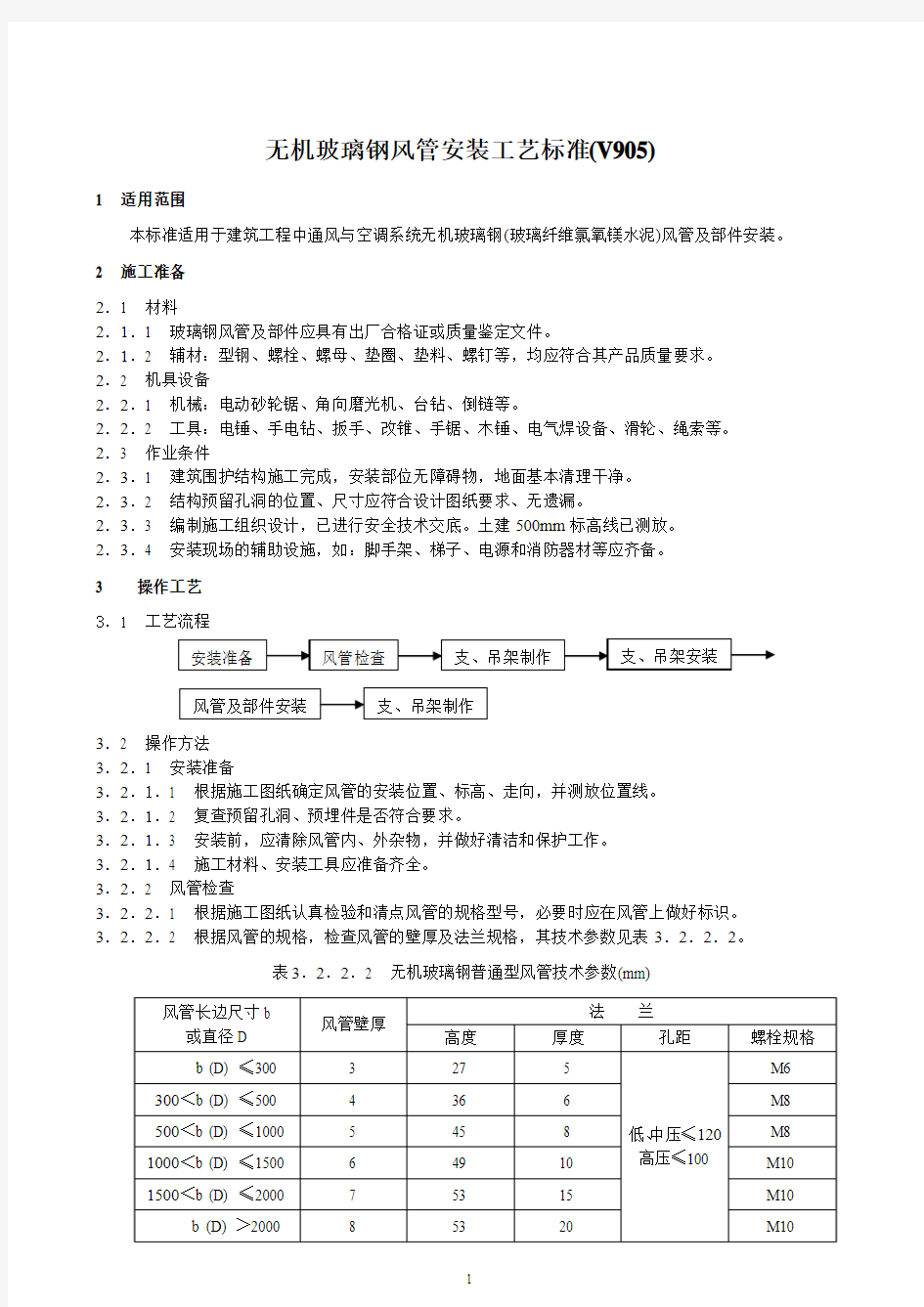 无机玻璃钢风管安装工艺标准_secret