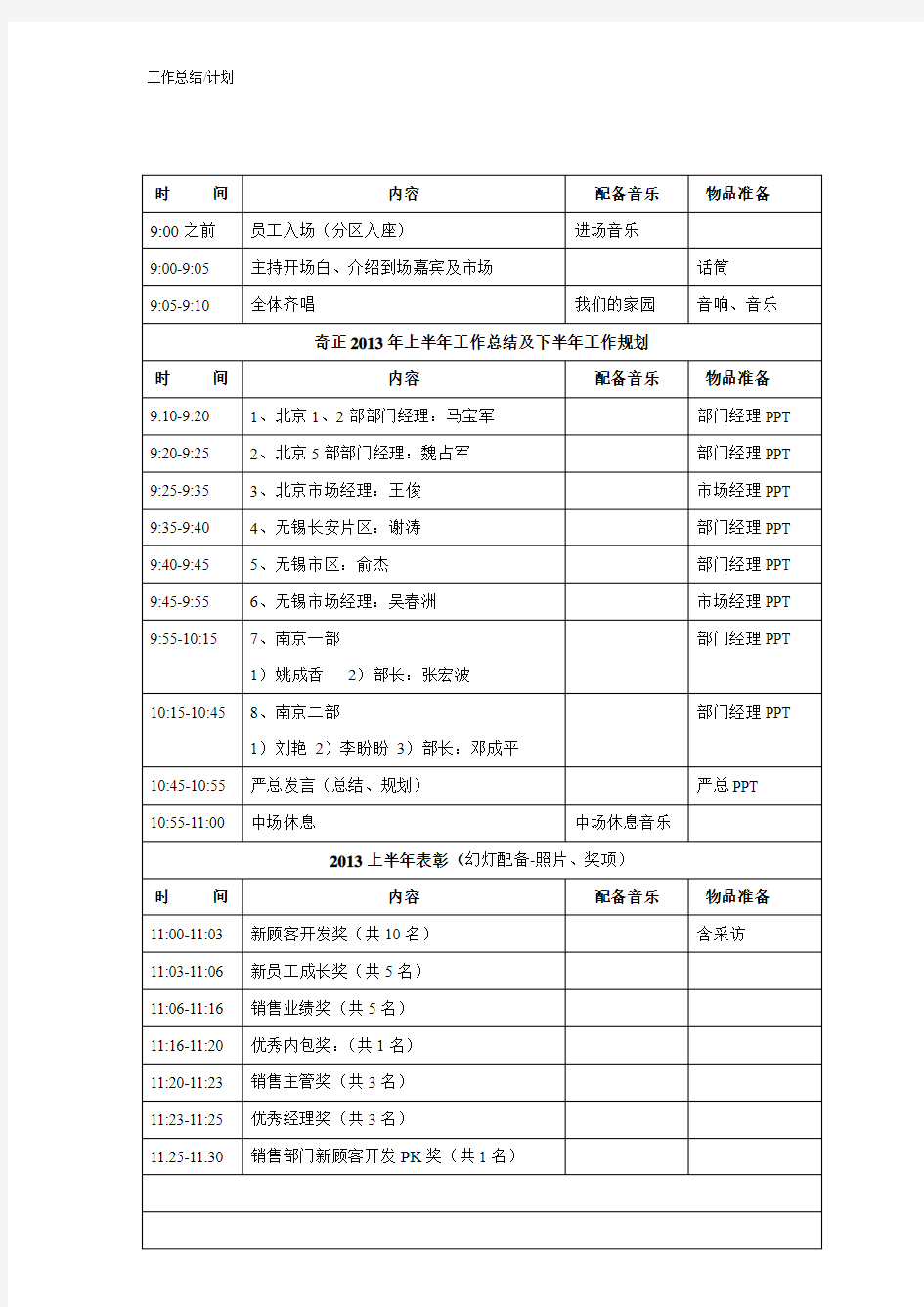 年.总结表彰、誓师大会细节流程