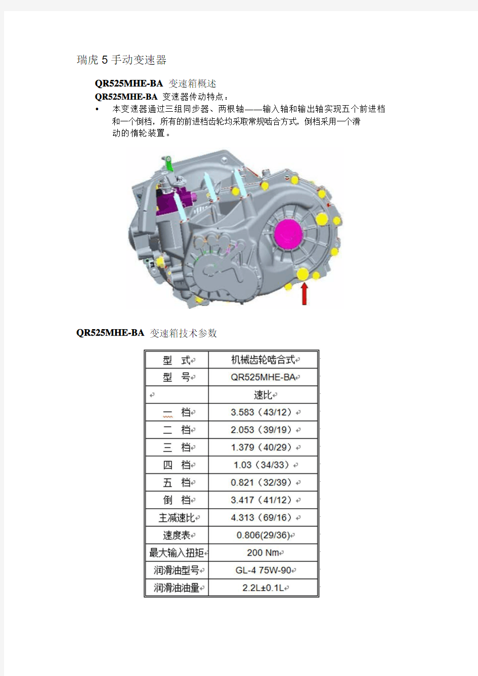 瑞虎5手动变速器