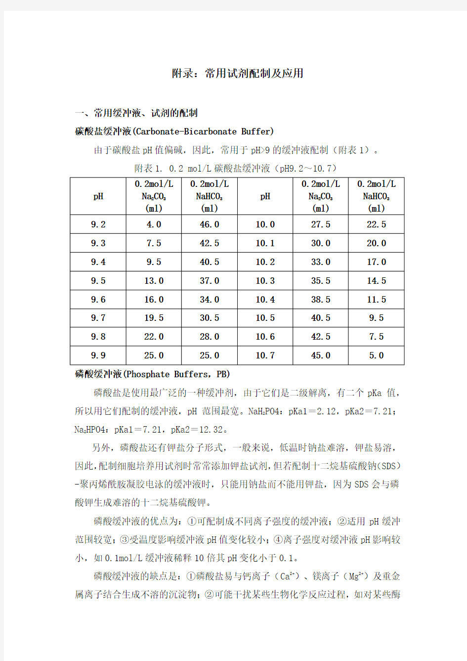 溶液各种配制