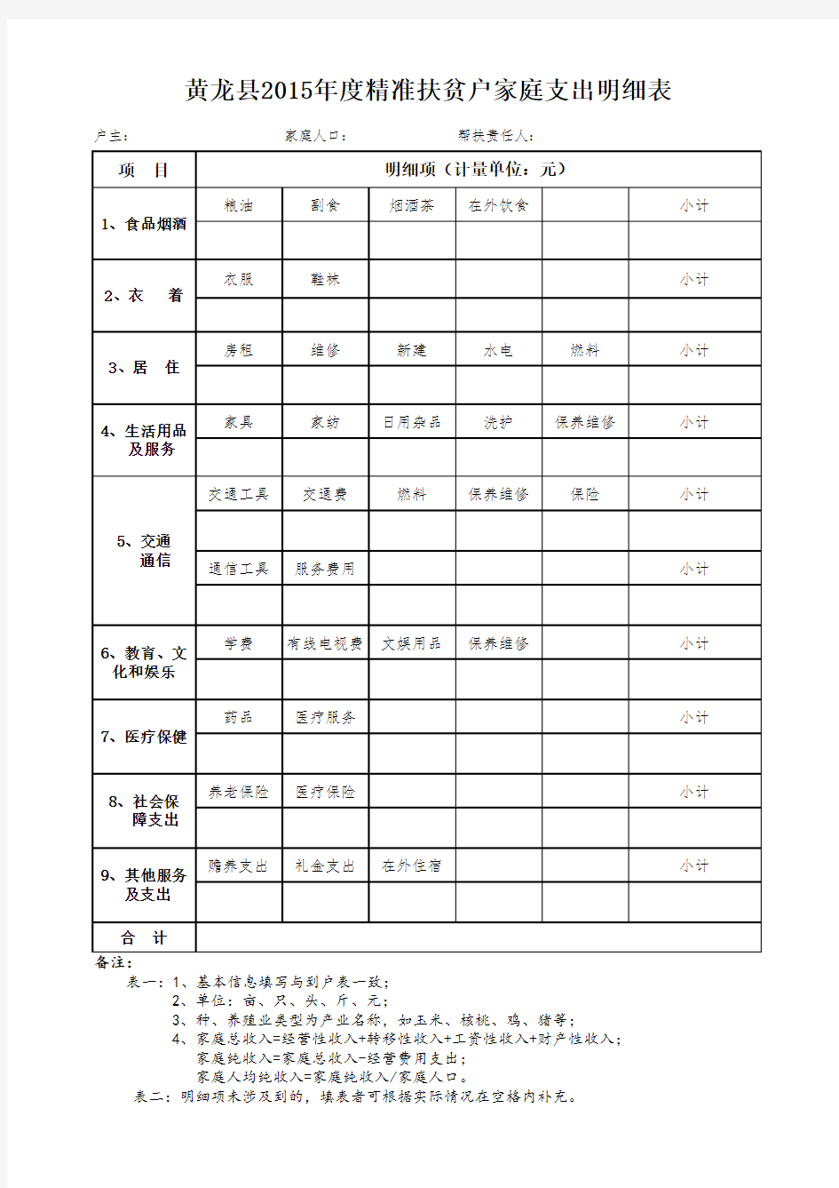 精准扶贫脱贫统计表