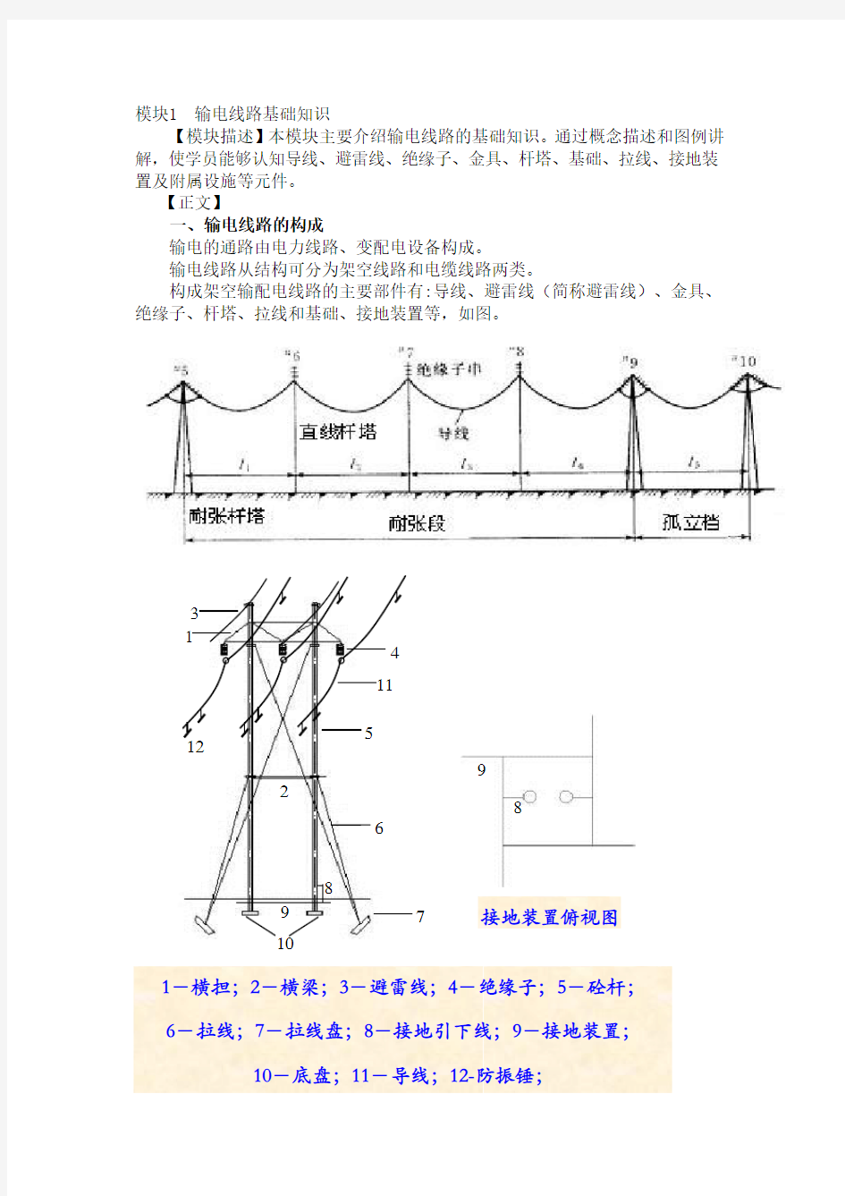 1.输电线路基础知识