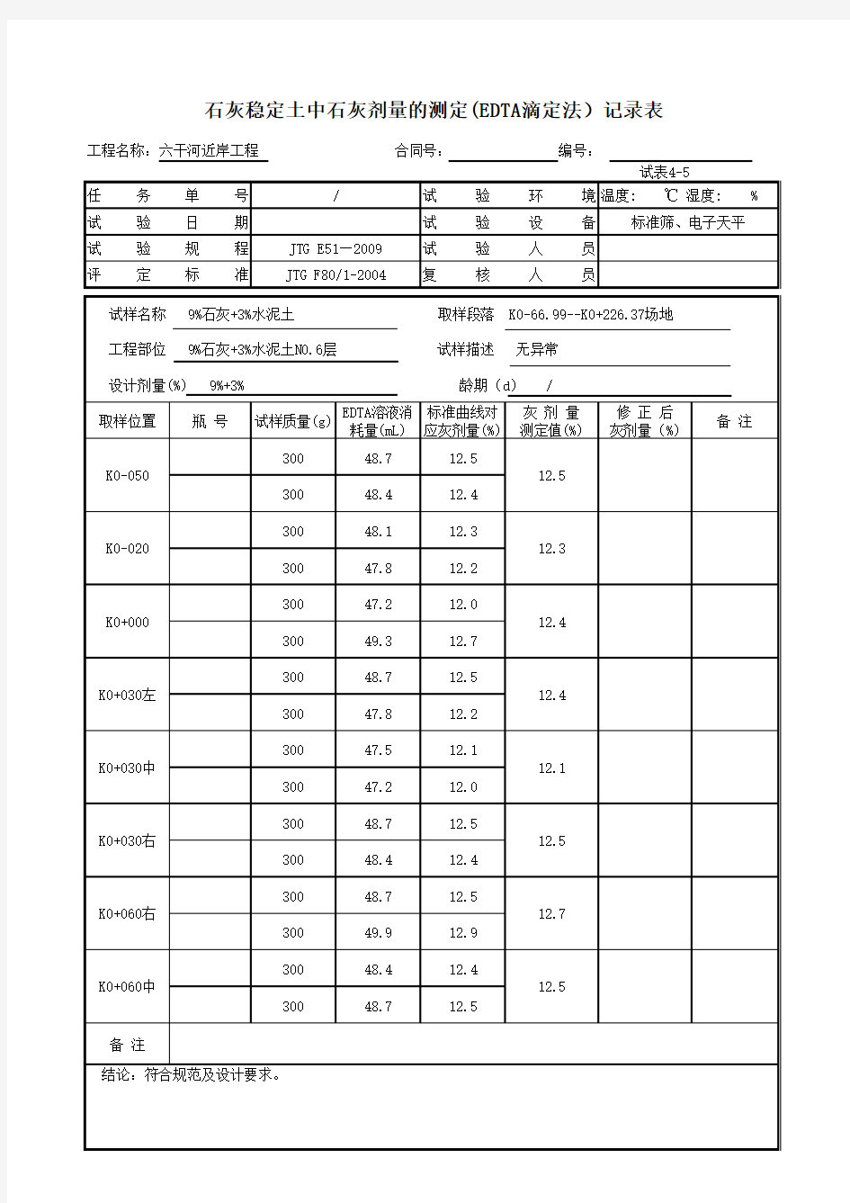 灰剂量试验表