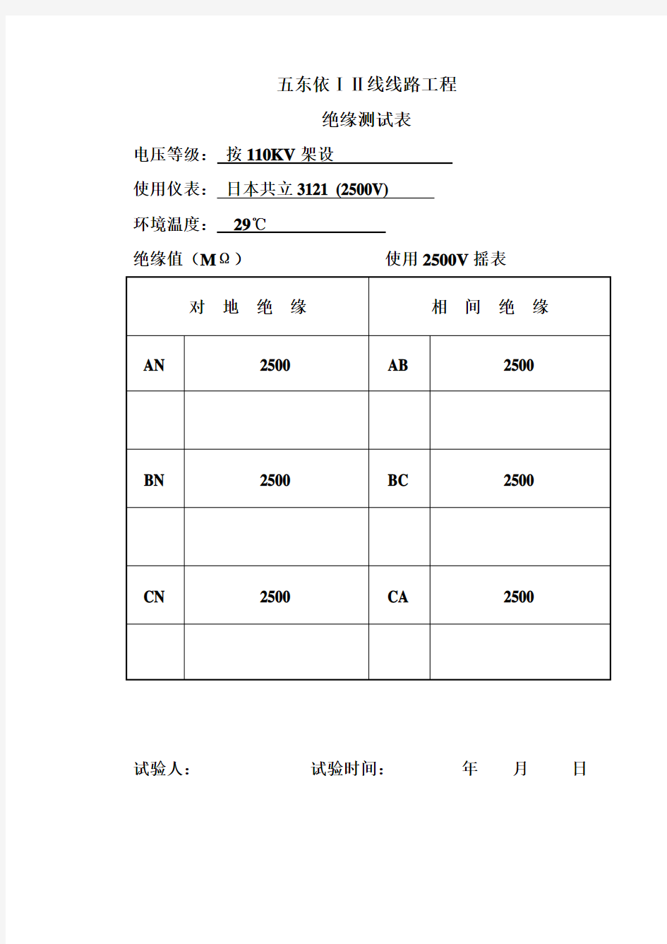 绝缘测试记录表格