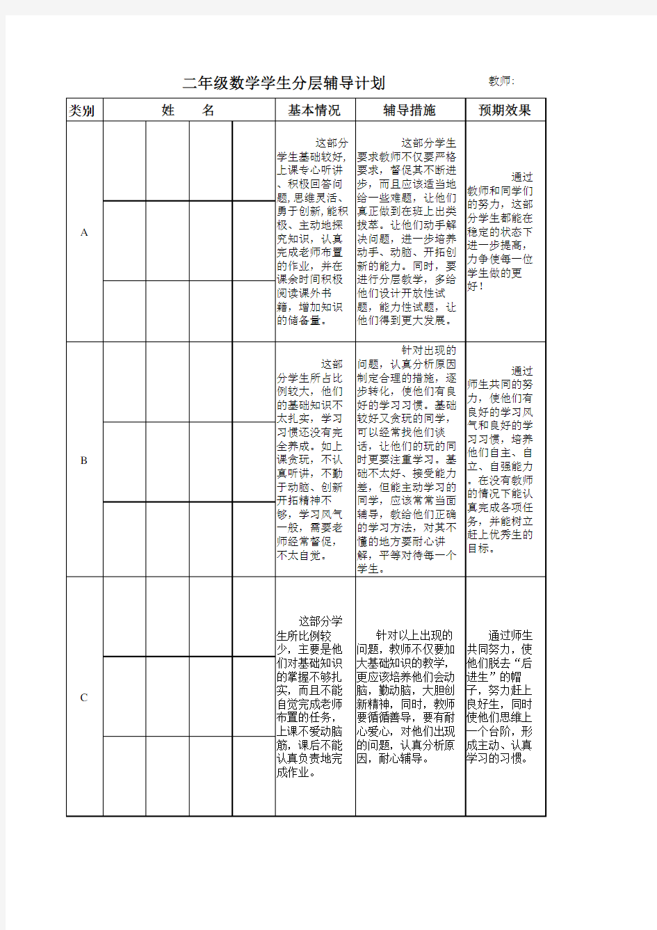 二年级数学学生分层辅导计划