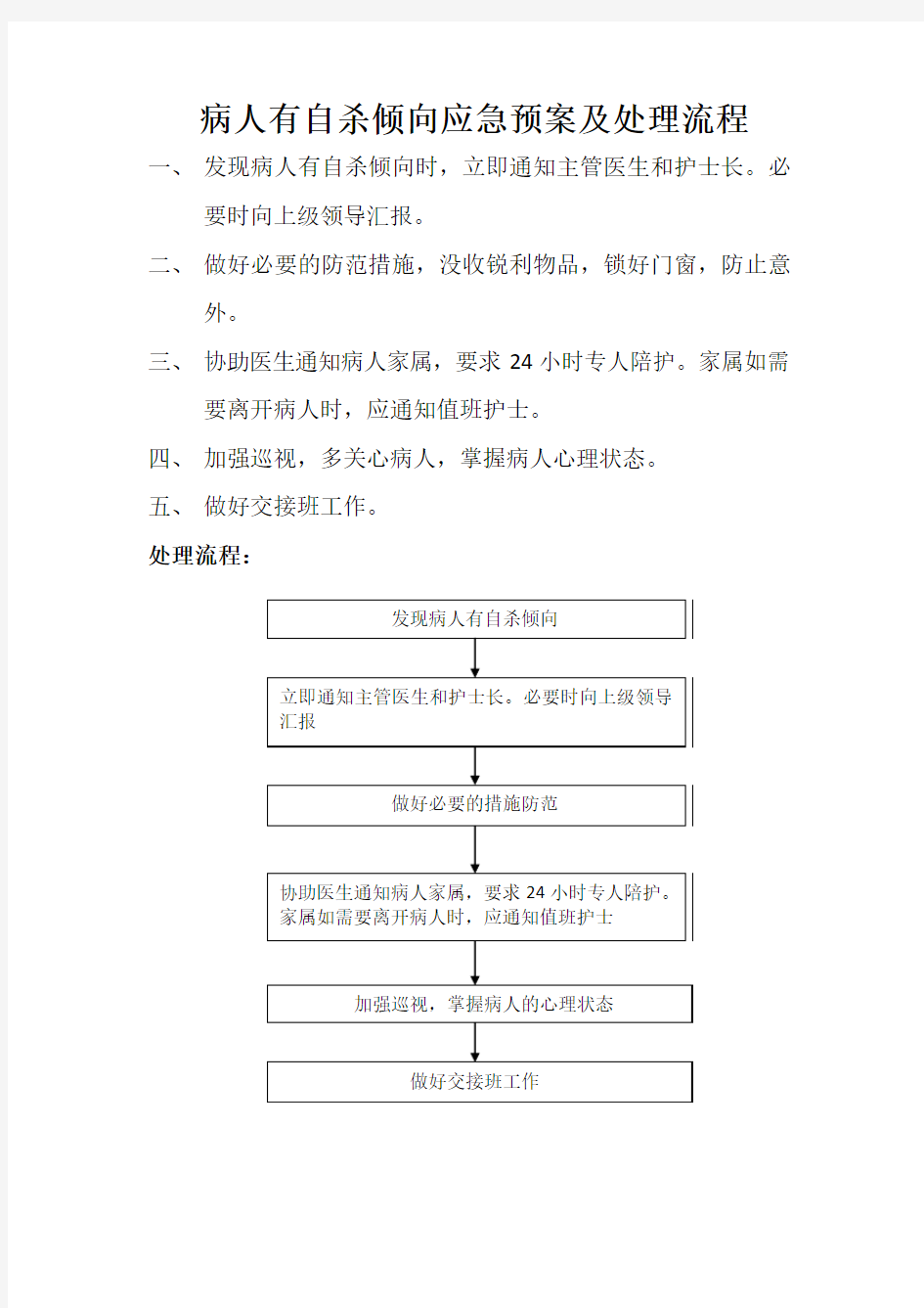 病人有自杀倾向应急预案及处理流程