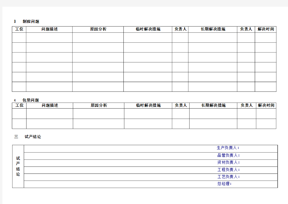 试产总结报告