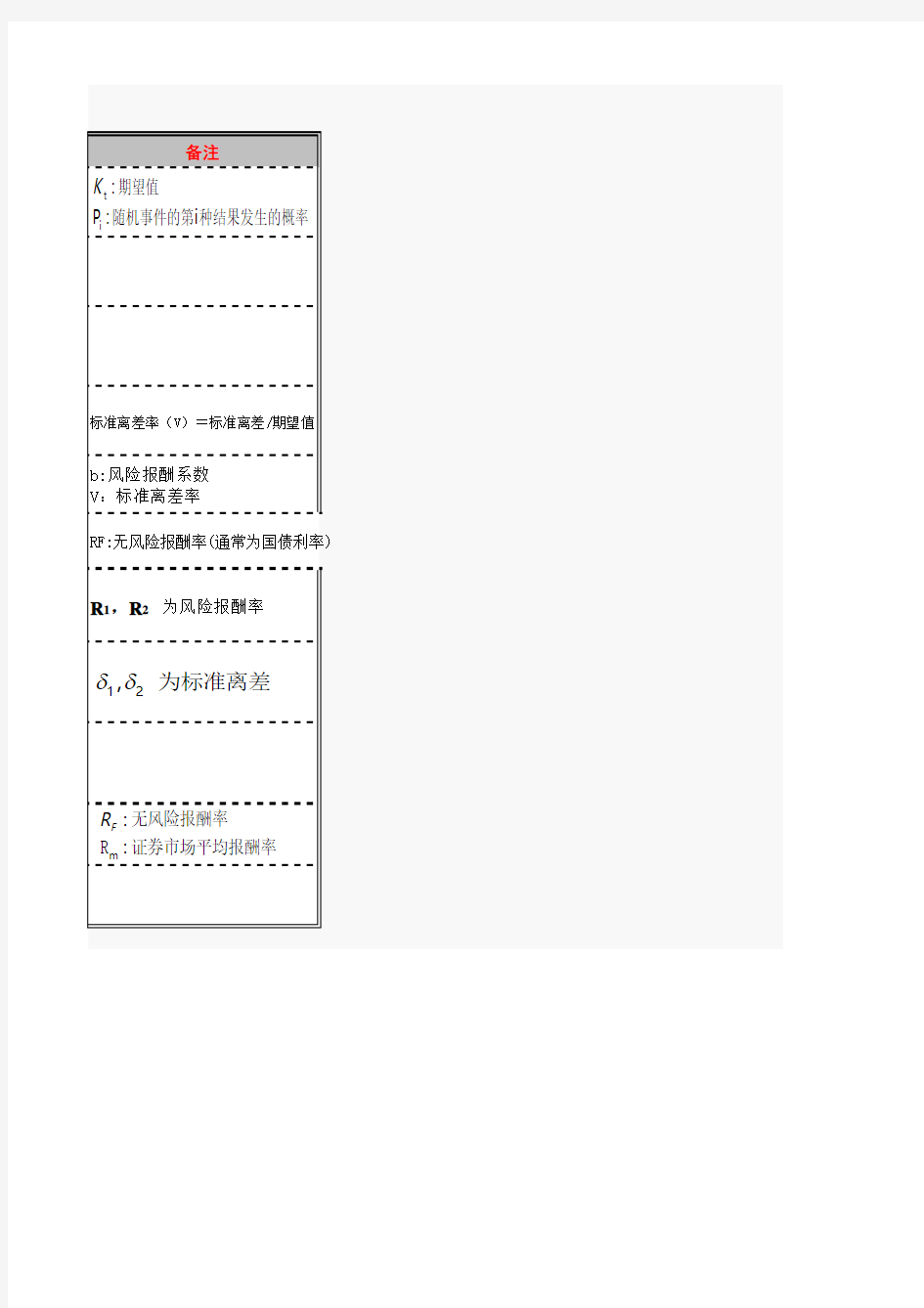 投资风险报酬公式汇总