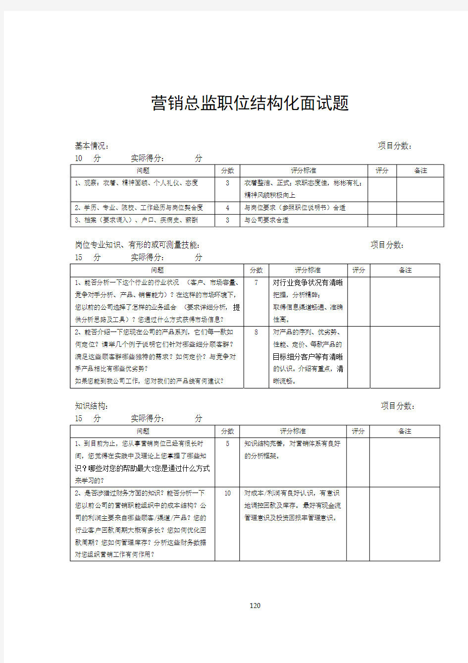 营销总监岗位结构化面试