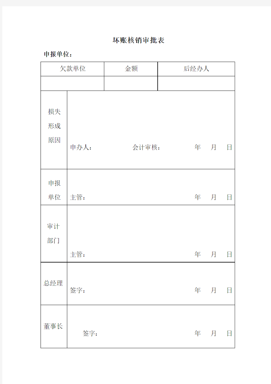 坏账核销审批表