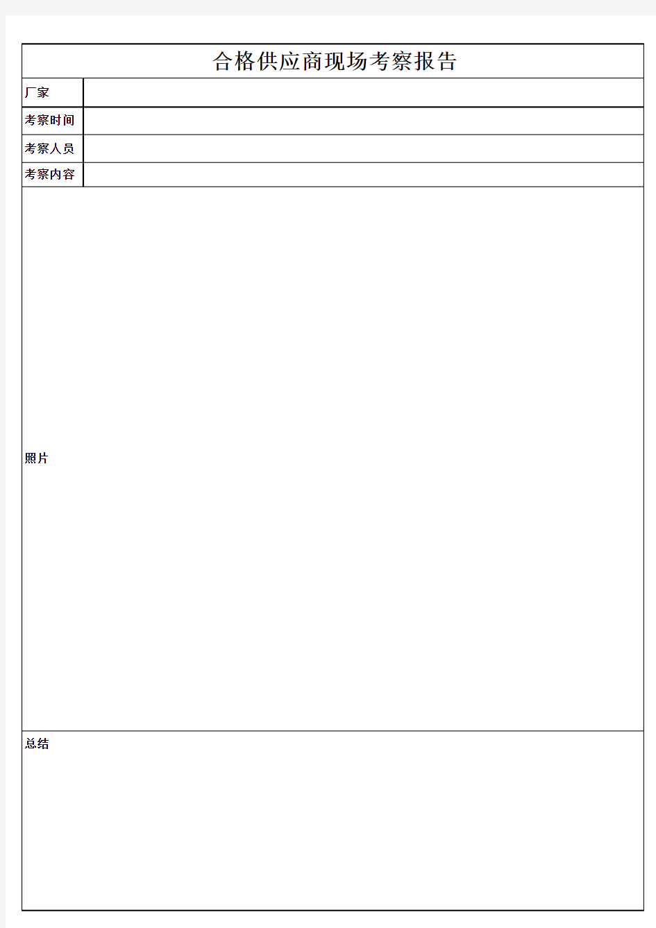 合格供应商现场考察报告