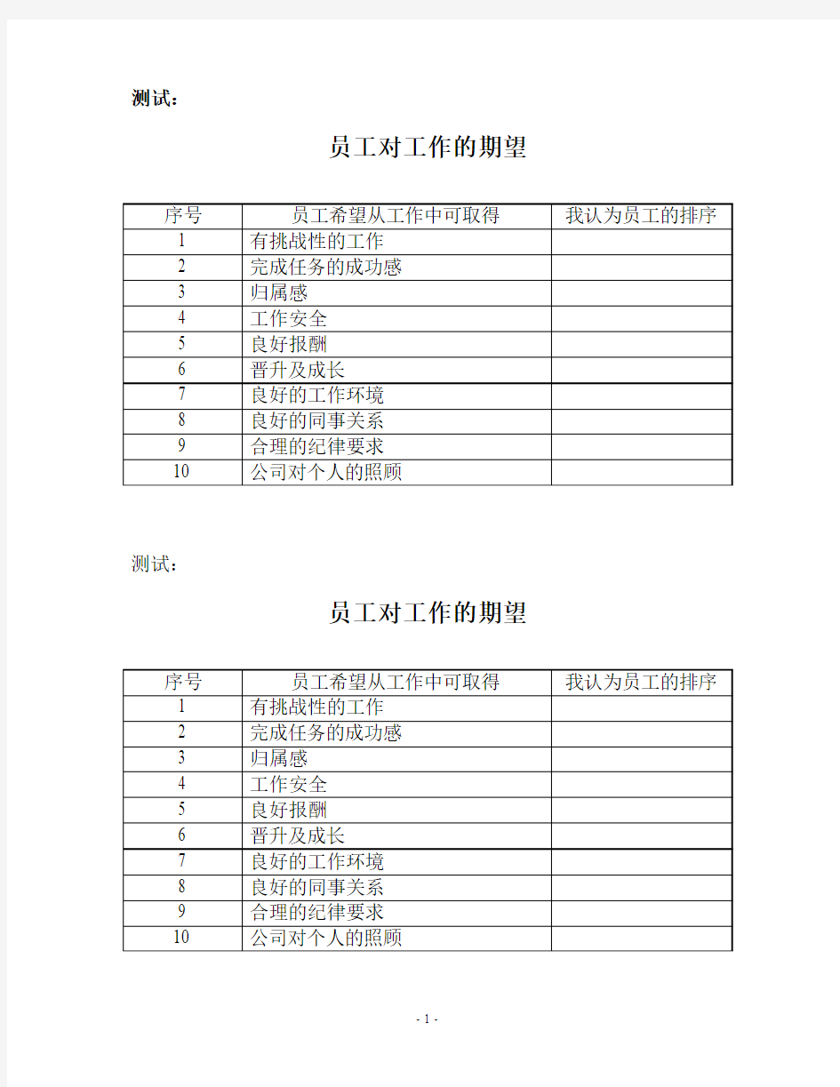 可口可乐辅导技巧、管理技巧、销售技巧培训 4