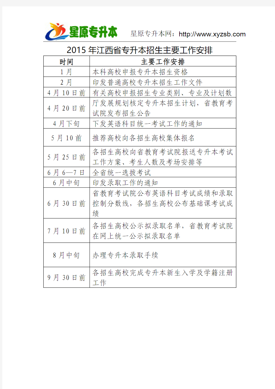 2015年江西省专升本招生主要工作安排