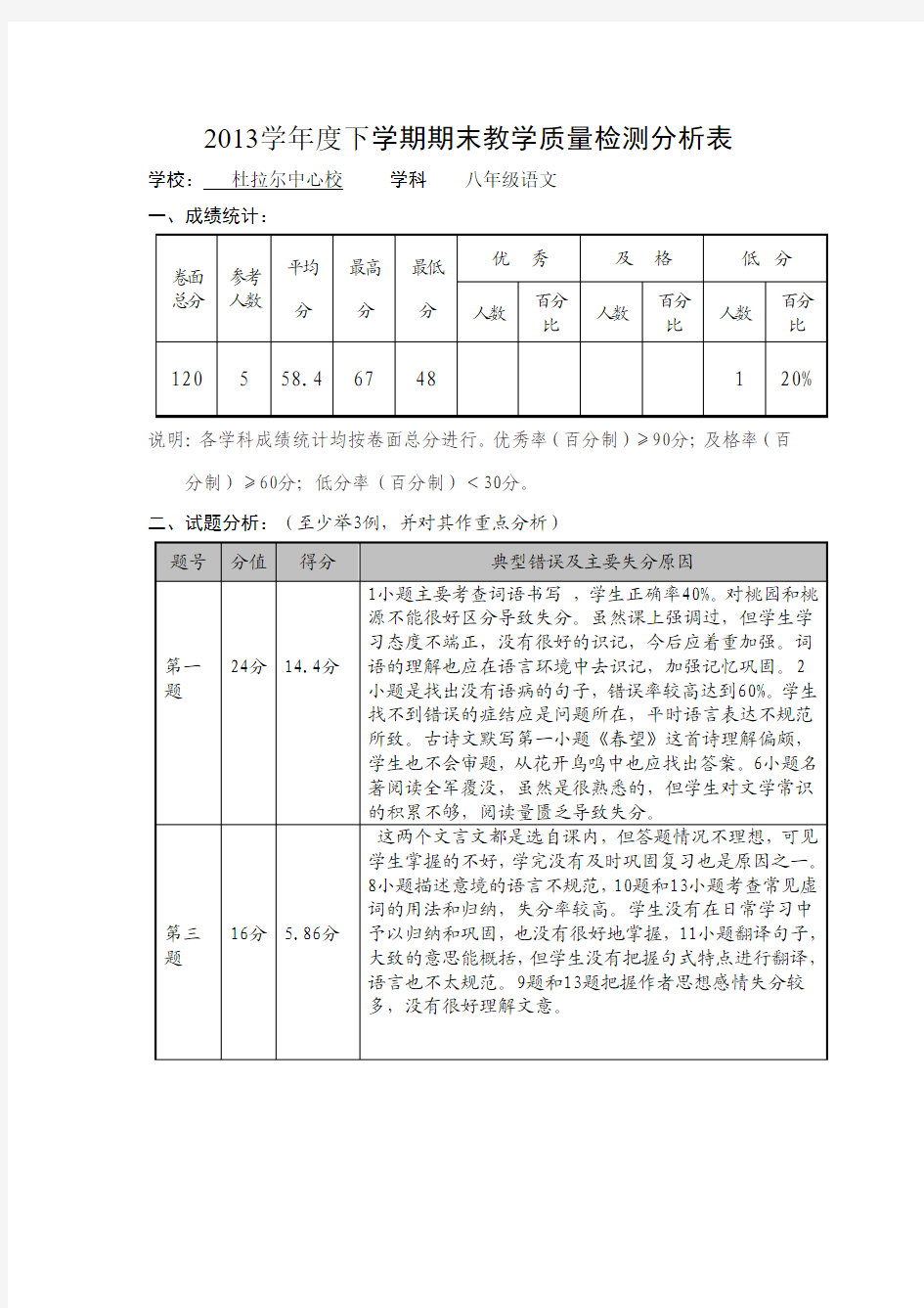 八年级语文质量分析