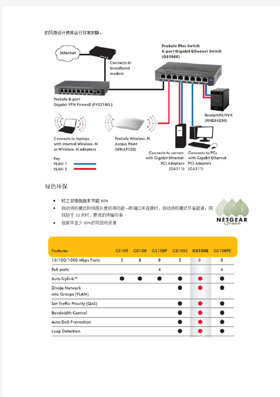 GS108E简单网管交换机