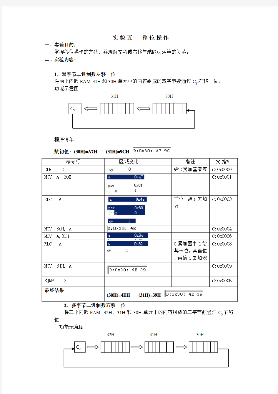 单片机  移位操作 软件实验2