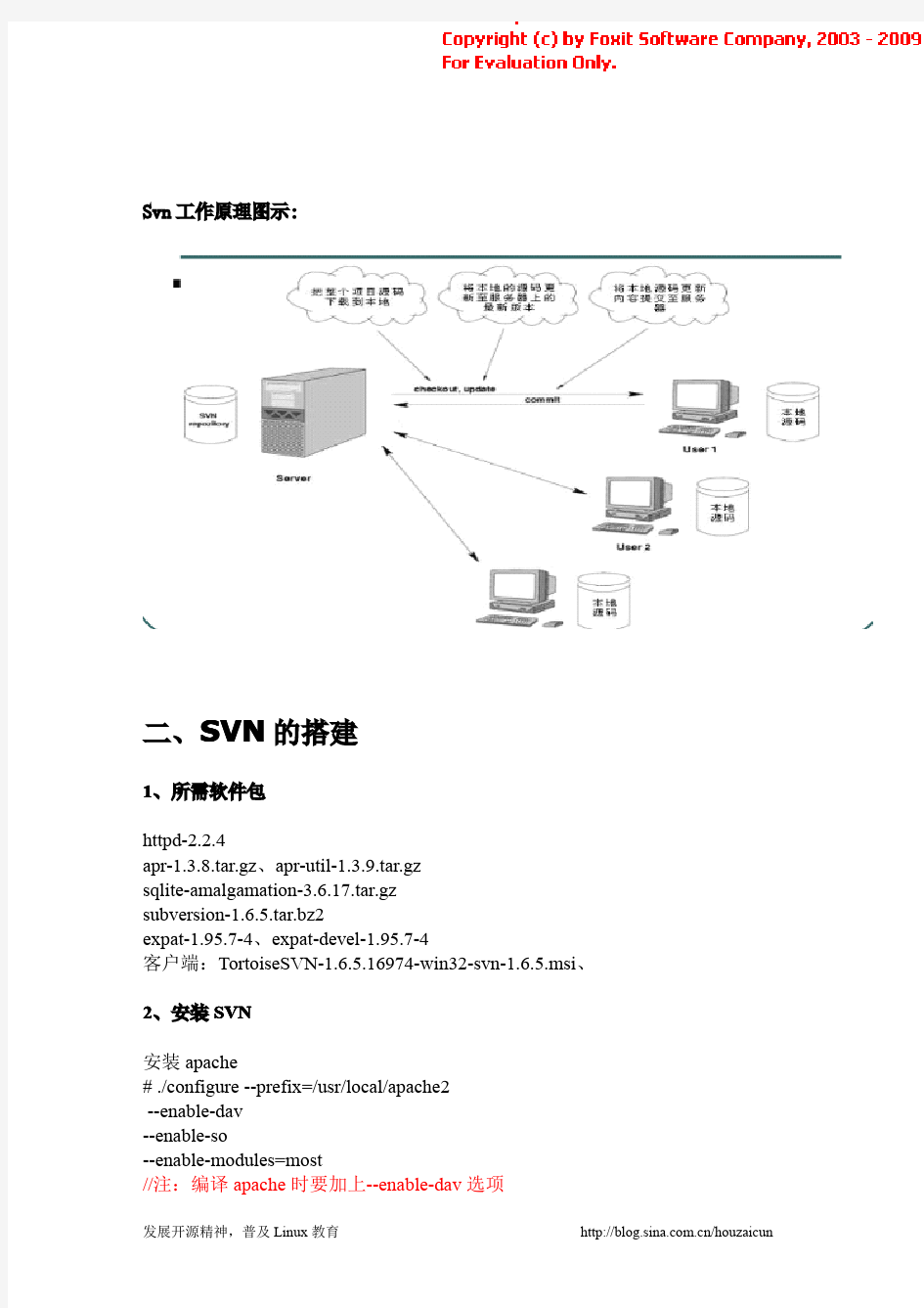 SVN使用手册