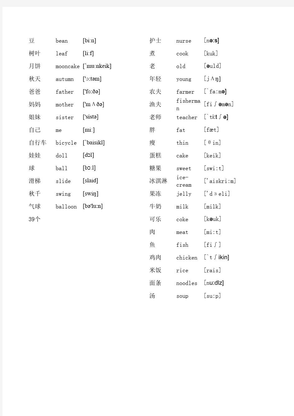 牛津小学英语上海版单词表一年级 [ 1A-2B]带音标