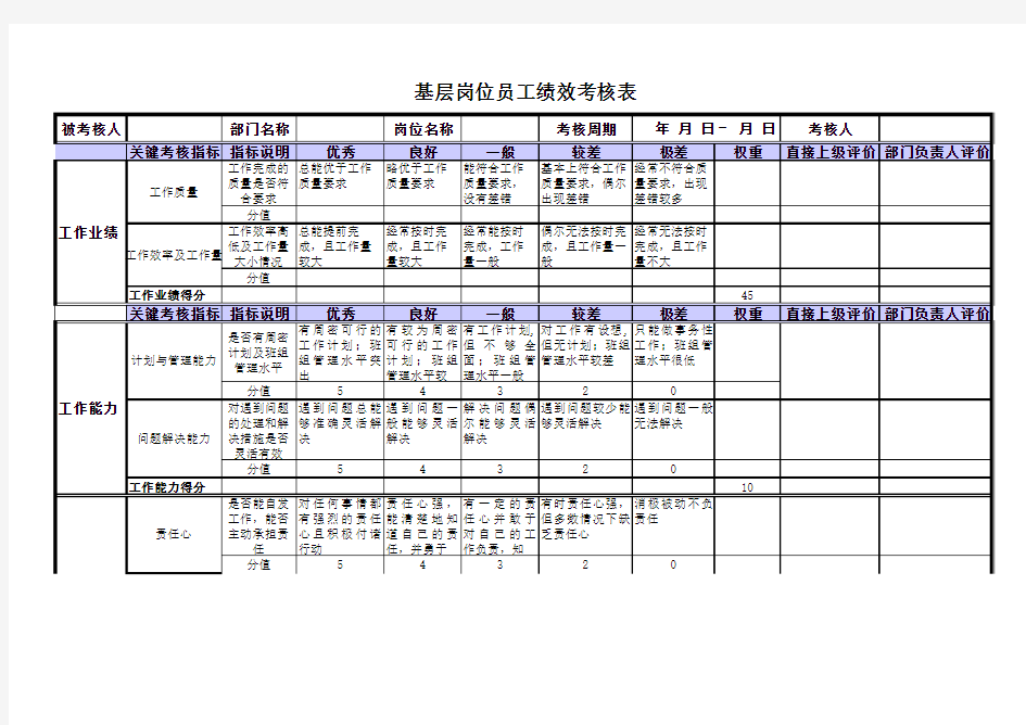 生产车间基层岗位-员工绩效考核表