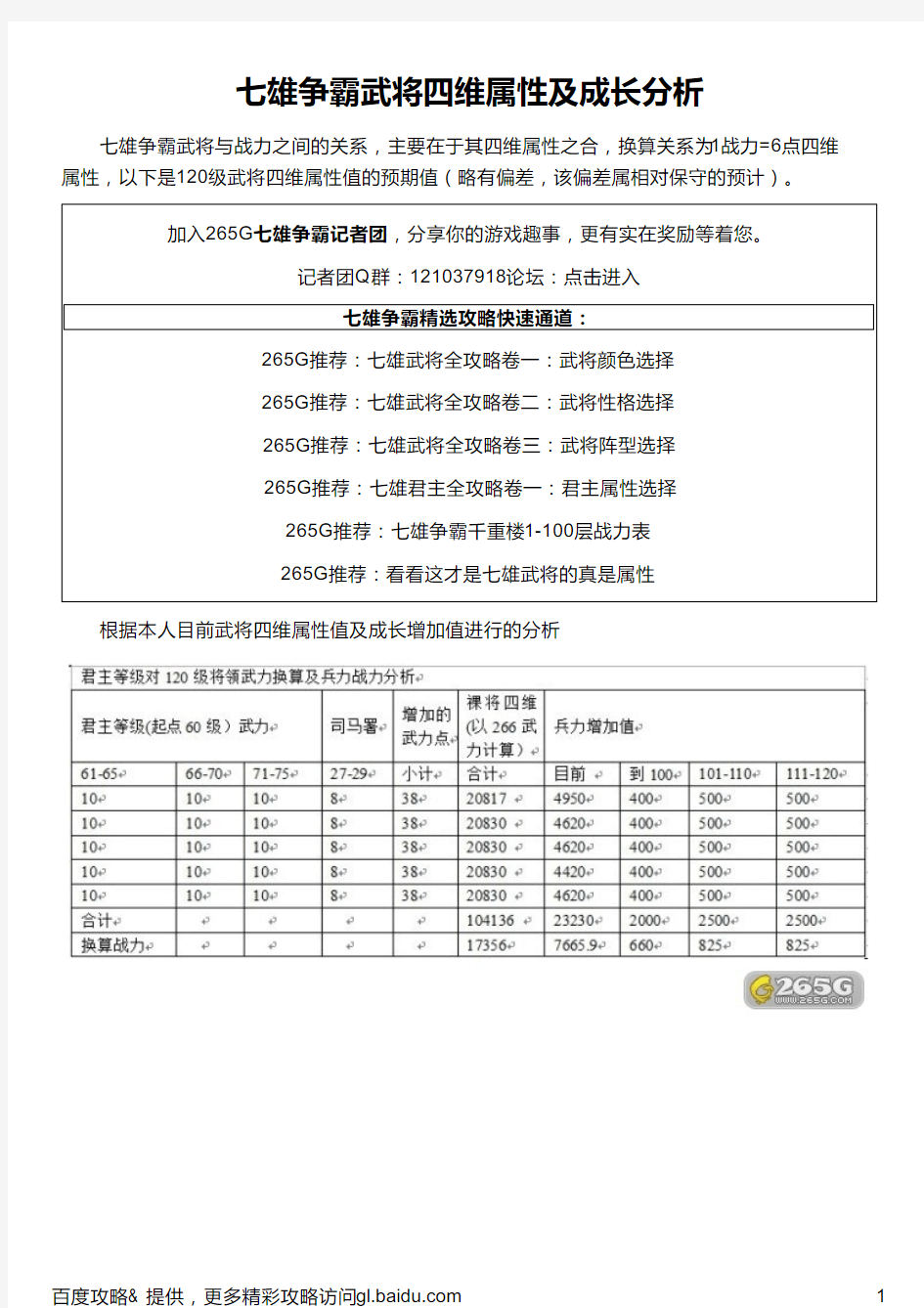 七雄争霸武将四维属性及成长分析