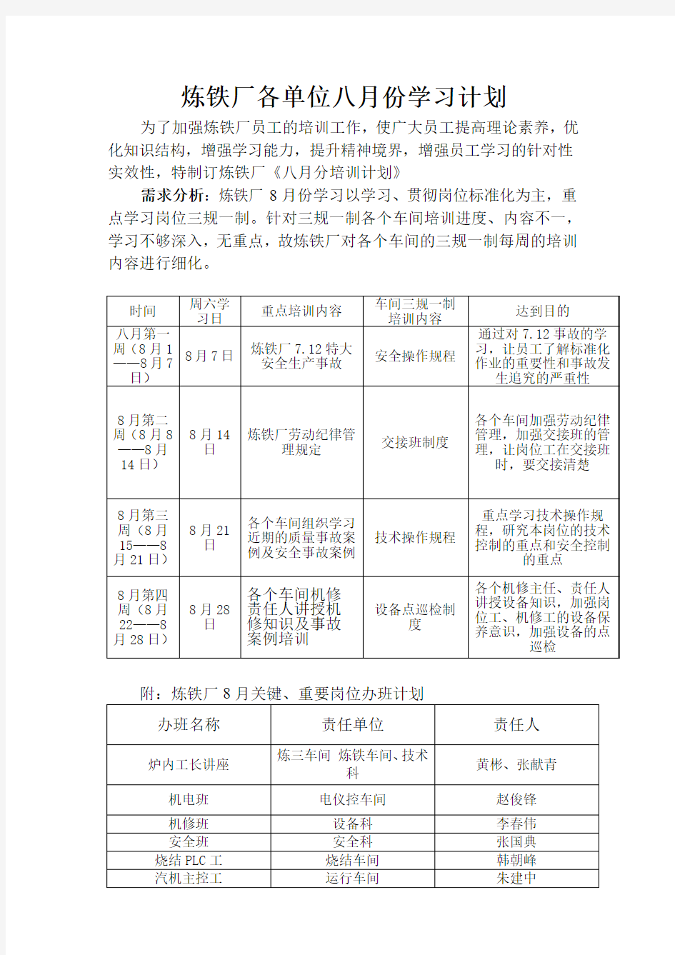 炼铁厂8月培训计划