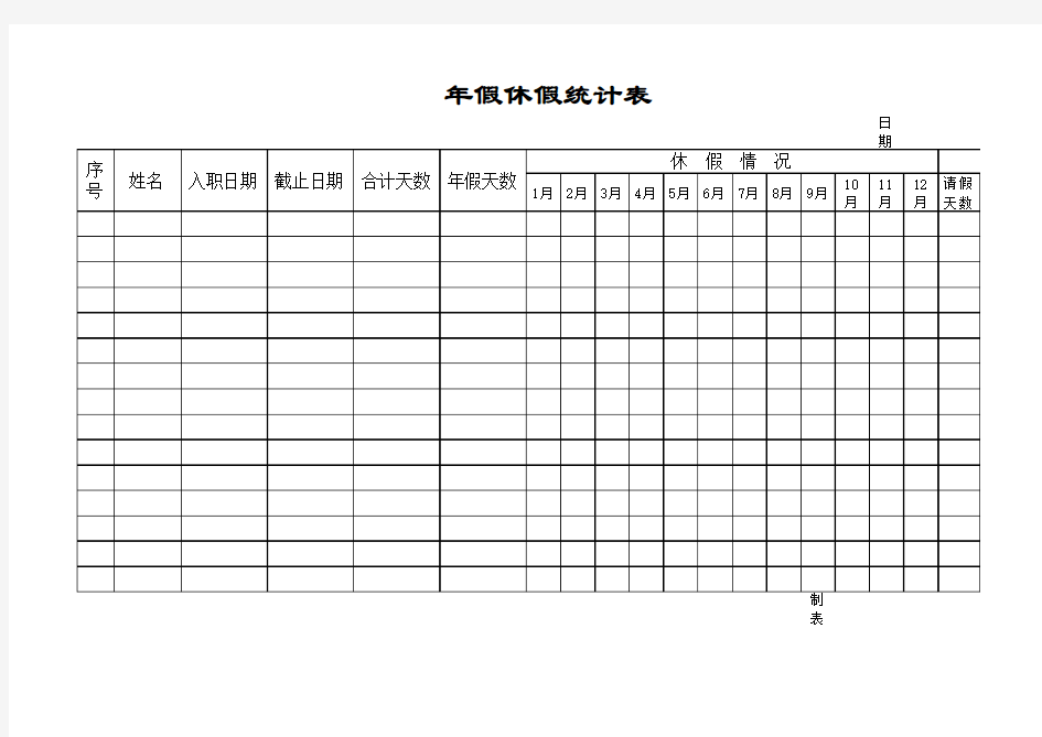 年假休假统计表