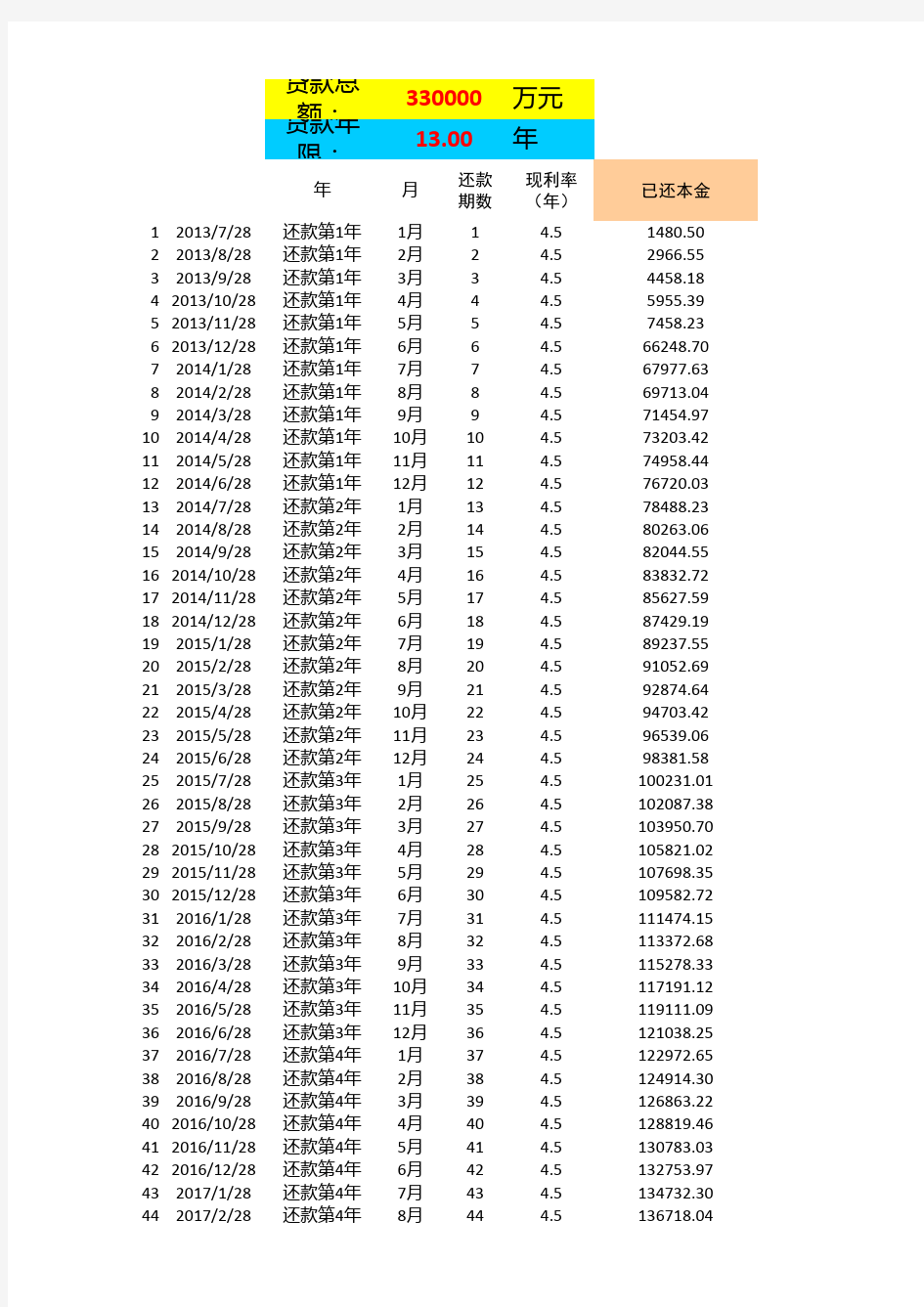 北京公积金自由还款贷款计算器