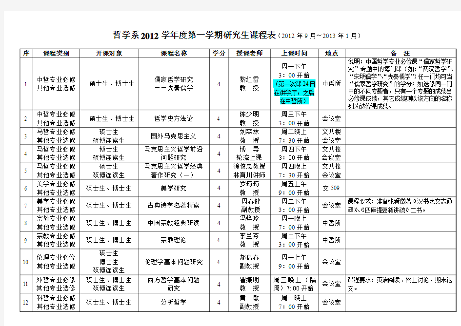 中山大学课程表