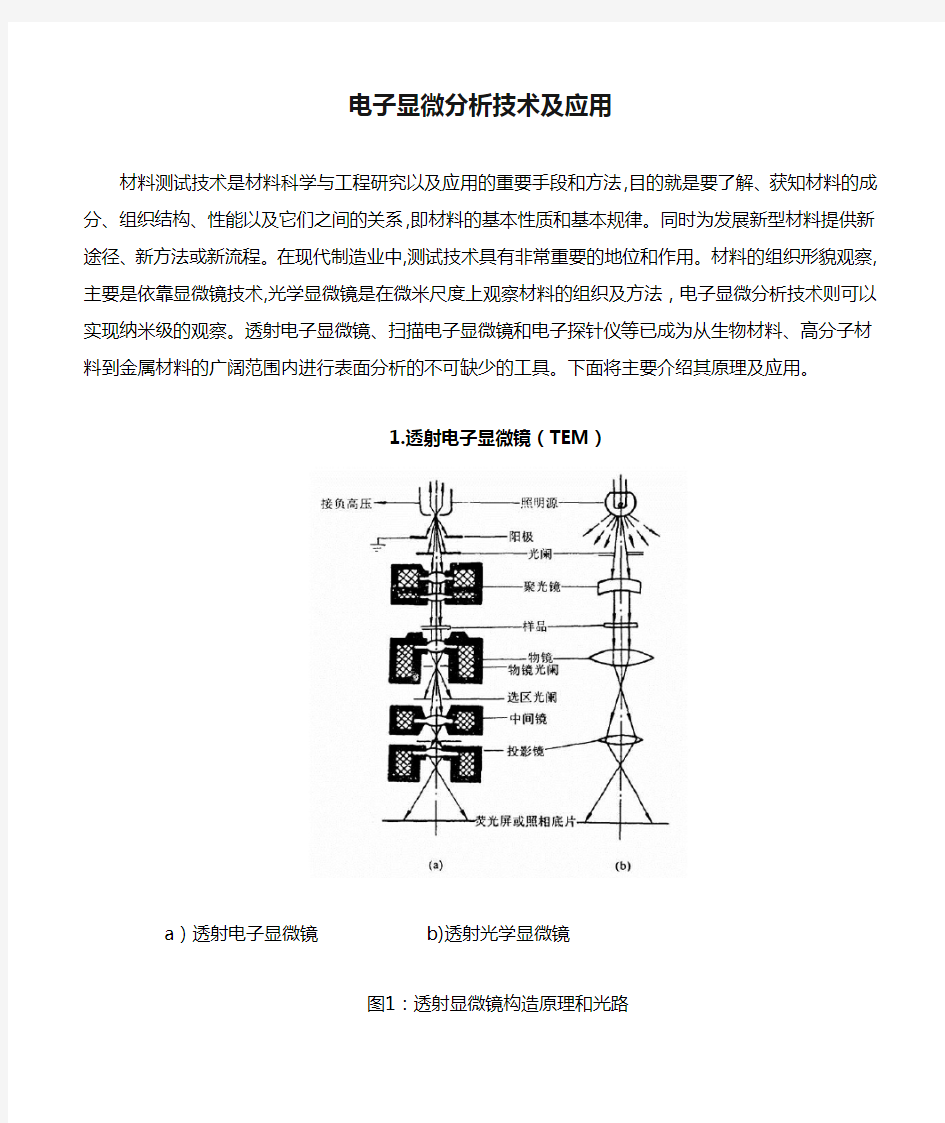 电子显微分析技术及应用