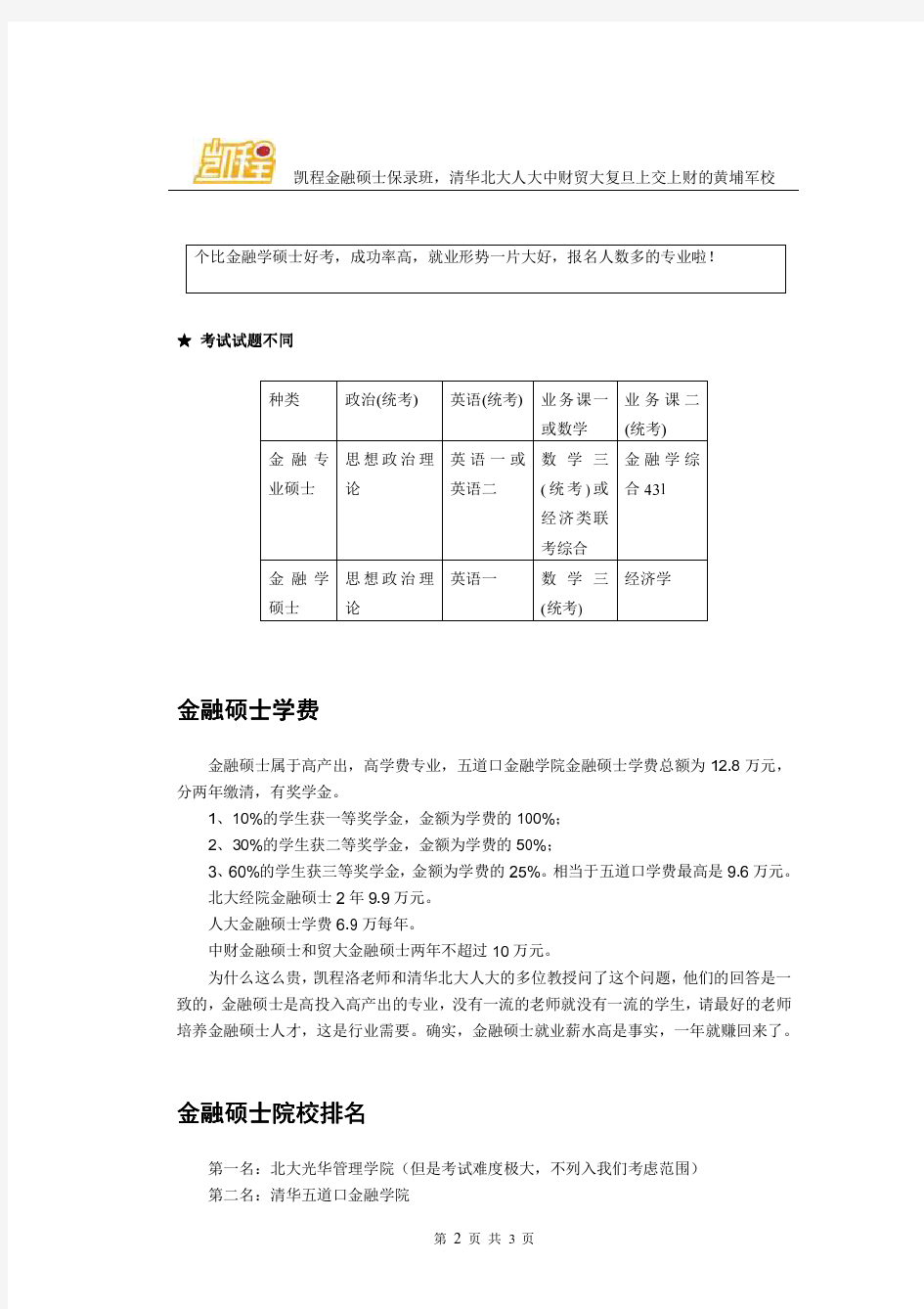 清华大学金融硕士考试科目