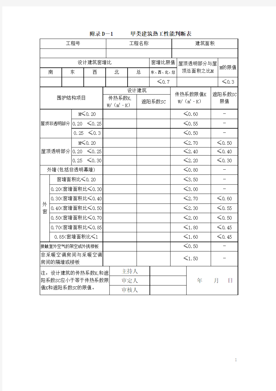 节能判定表