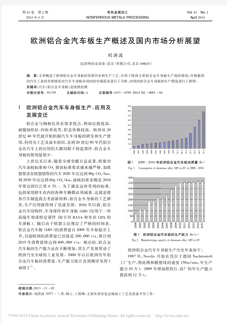 欧洲铝合金汽车板生产概述及国内市场分析展望_刘洪波