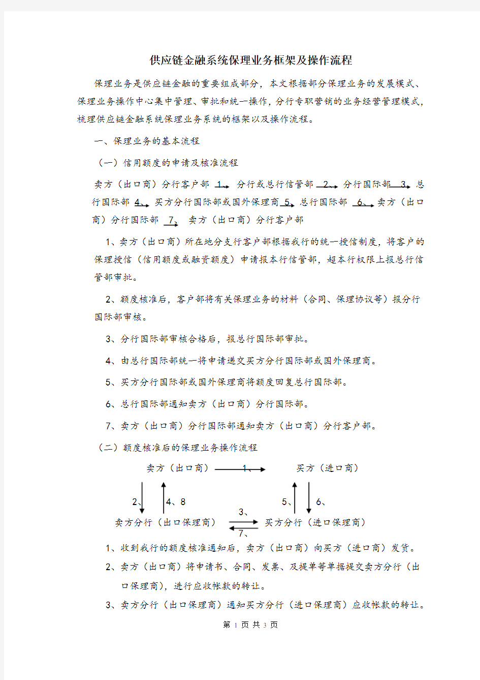 供应链金融系统保理业务框架及操作流程