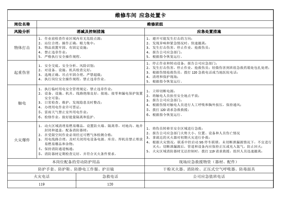 检修车间 应急处置卡